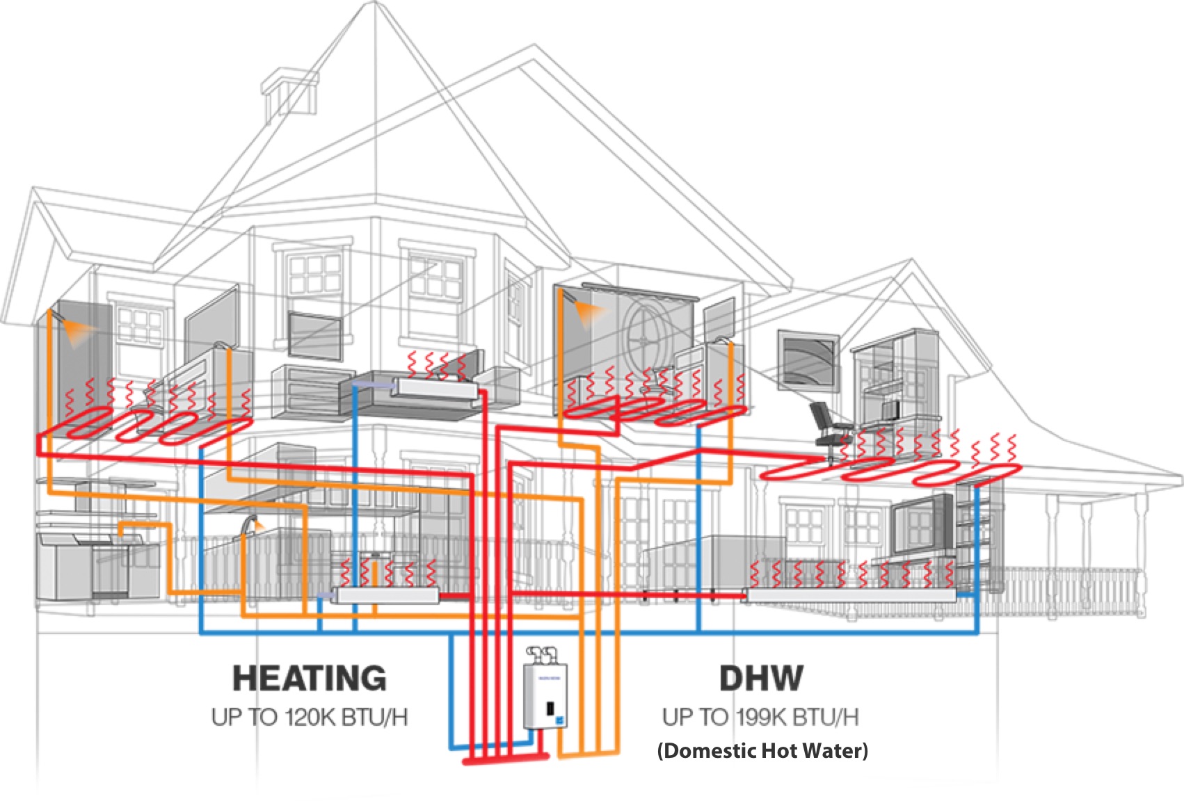 navien home graphic